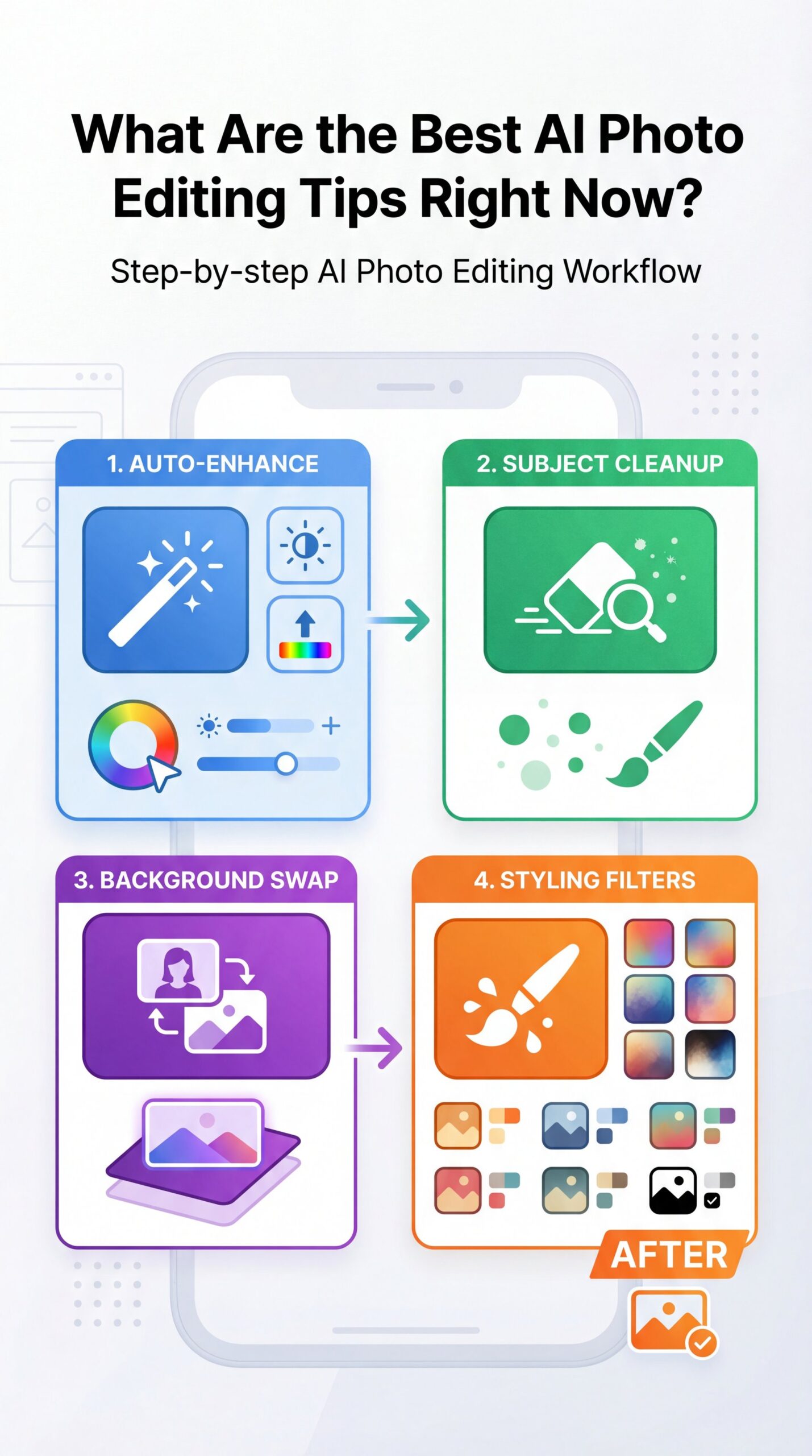 Illustration showing What Are the Best AI Photo Editing Tips Right Now?