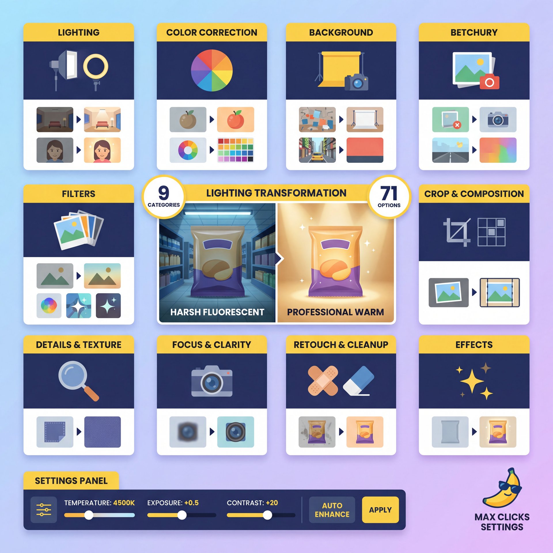 Illustration showing Best